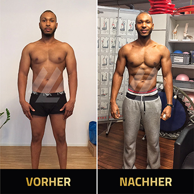 Testimonial - Vorher-Nachher-Effekt